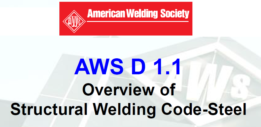11 หัวข้อหลัก (Clause) ต้องรู้มีอะไรบ้าง